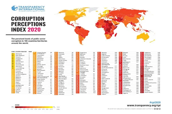 اطلس جهانی شاخص ادراک فساد CPI، منتشر شده توسط سازمان بین‌المللی شفافیت