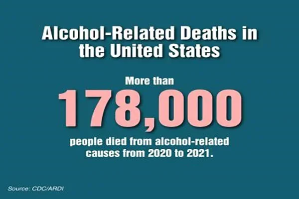 تلفات رانندگی، بیشتر از مصرف بیش از حد الکل